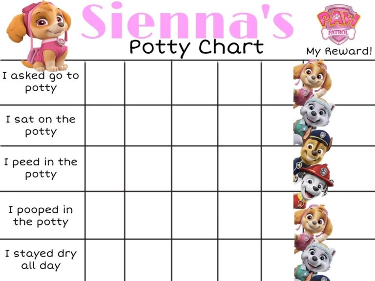 Potty Training Personalised Reward Chart Paw Patrol A4 EBay