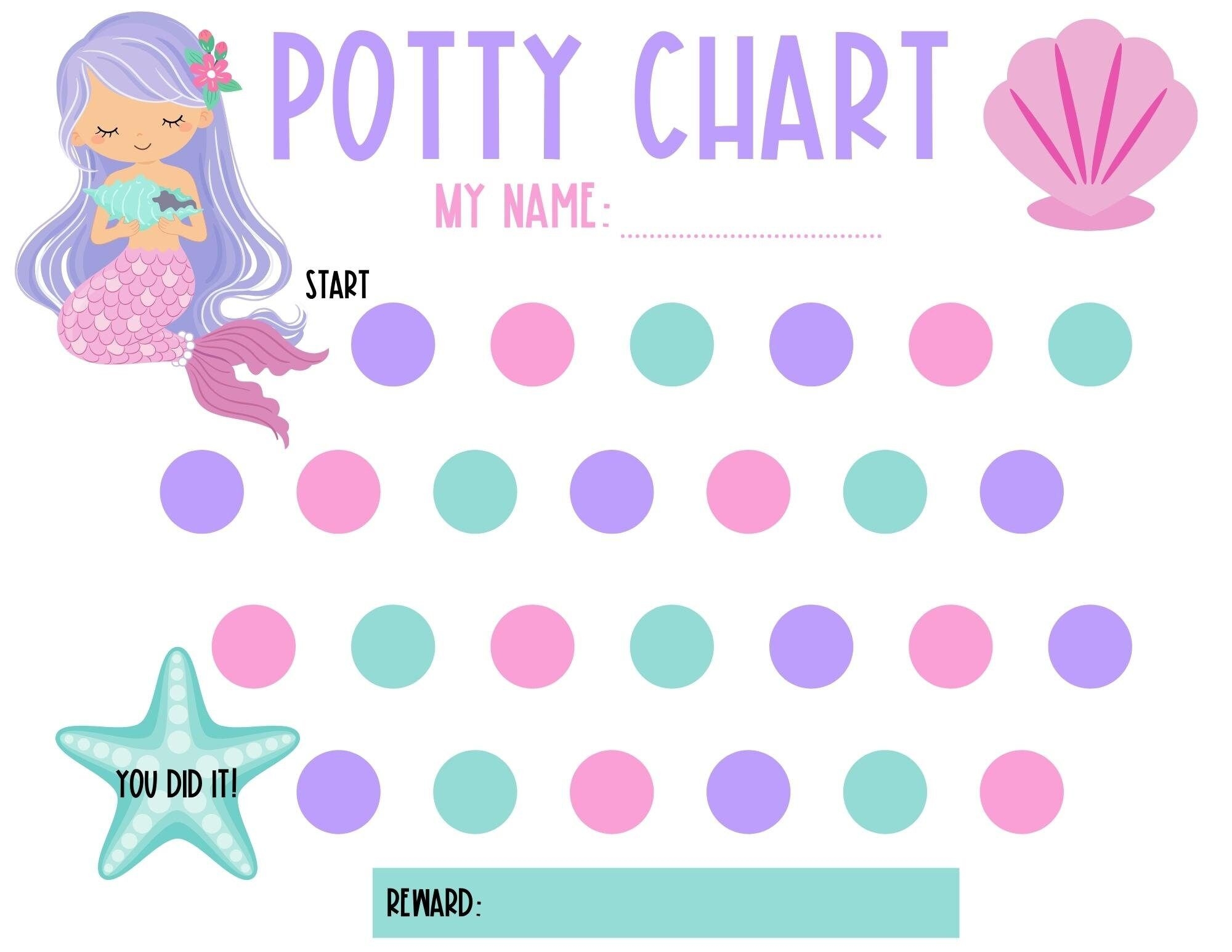 Potty Training Sticker Chart Mermaid Potty Training Chart With Stickers Ocean Theme Bathroom Routine Reward System Gift Bags