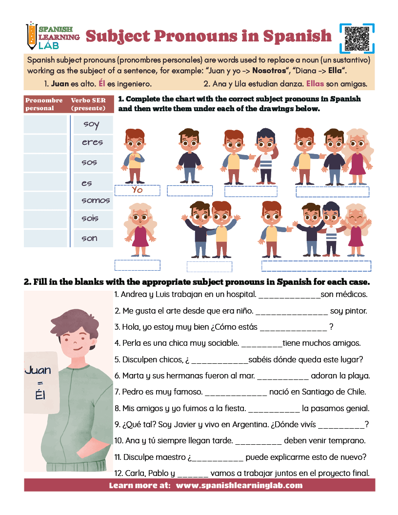 Practicing Subject Pronouns In Spanish PDF Worksheet Spanish Learning Lab