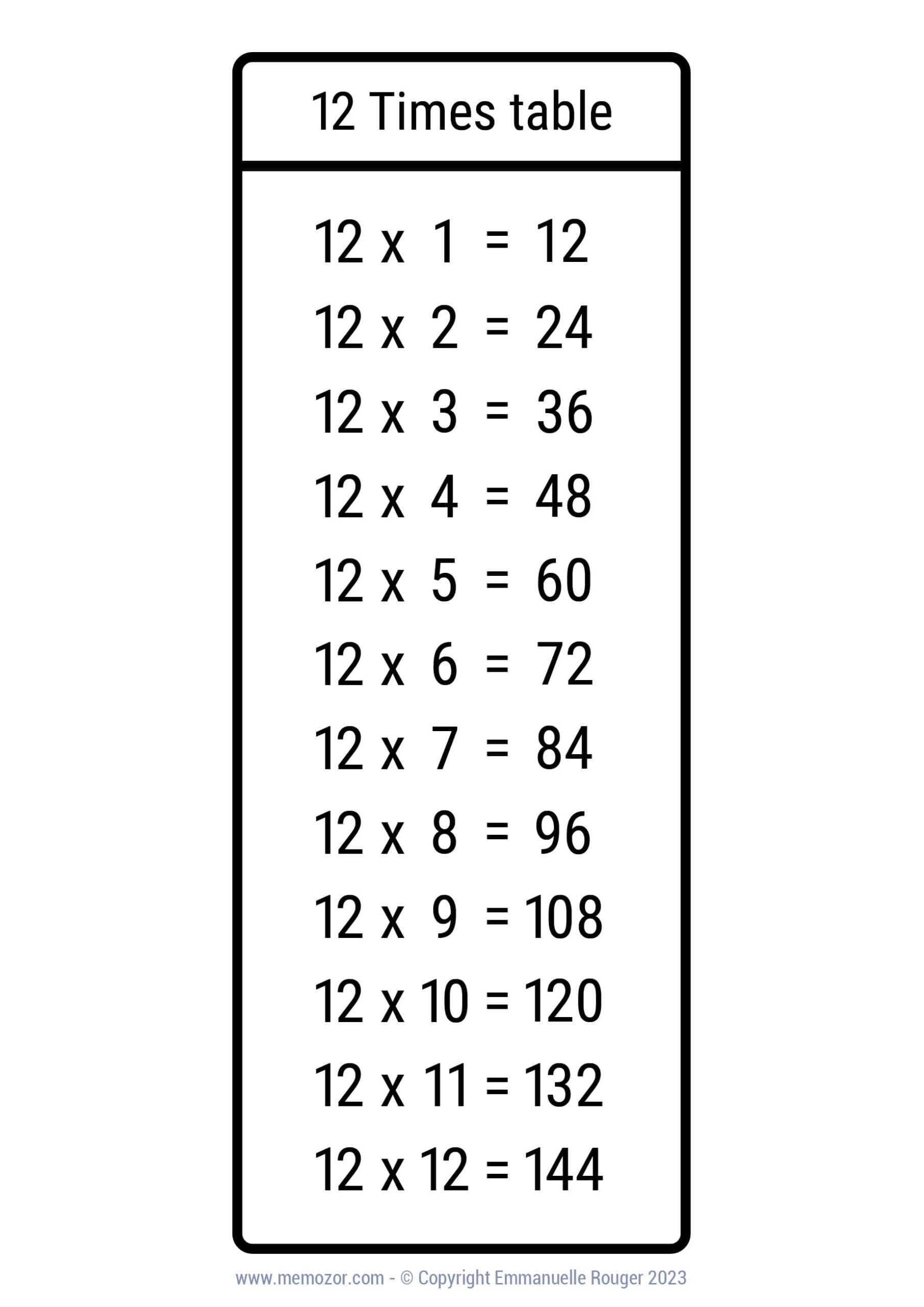 Printable 12 Times Table Chart