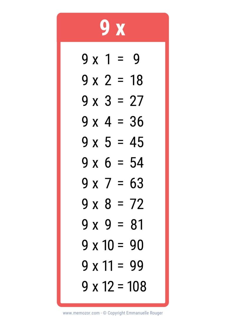 Pretty 9 Times Table Chart Print For Free many Colors Memozor