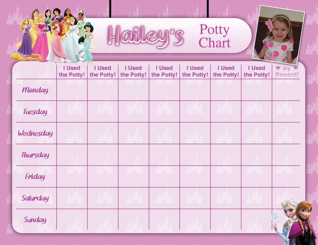 Princess Potty Chart Potty Training Chart Potty Reward Chart Potty Sticker Chart Customized Personalized Printable Etsy Princess Potty Chart Potty Training Chart Potty Reward Chart Potty Sticker Chart Customized Personalized Printable Etsy