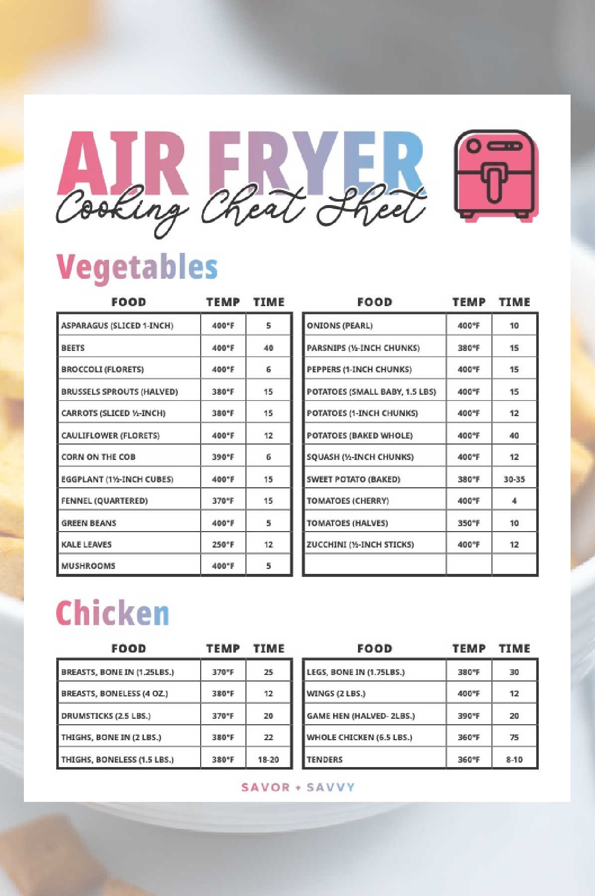 Printable Air Fryer Cooking Times And Temp Cheat Sheet Savor Savvy