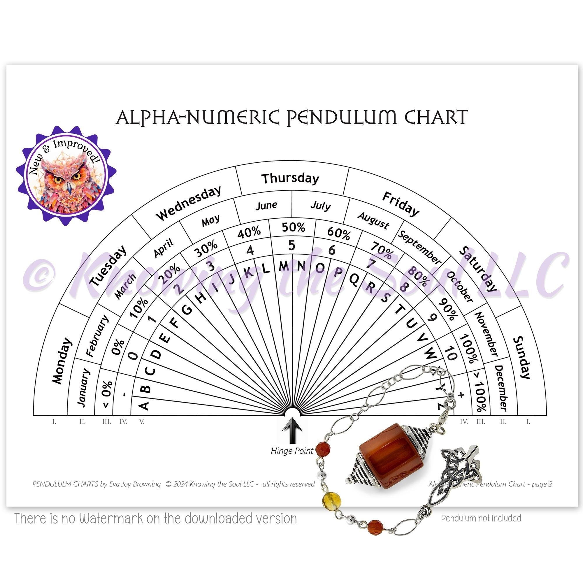 Printable Alpha numeric Pendulum Chart digital Download New And Improved Etsy Printable Alpha numeric Pendulum Chart digital Download New And Improved Etsy