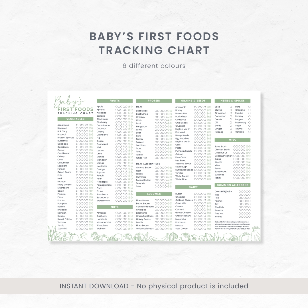 Food Chart Printable