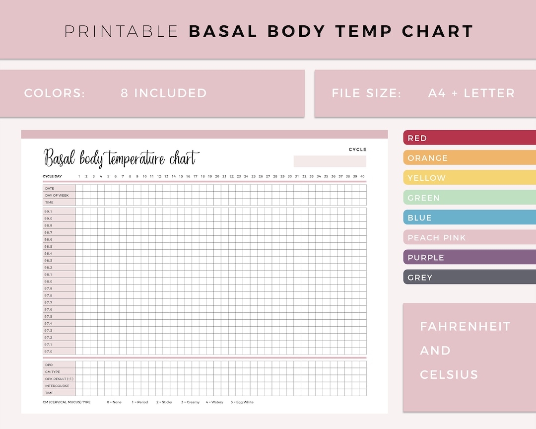 Printable Basal Body Temperature Chart Ovulation Tracker BBT Body Temperature IVF Fertility Tracking Print At Home Pregnancy Planning Etsy