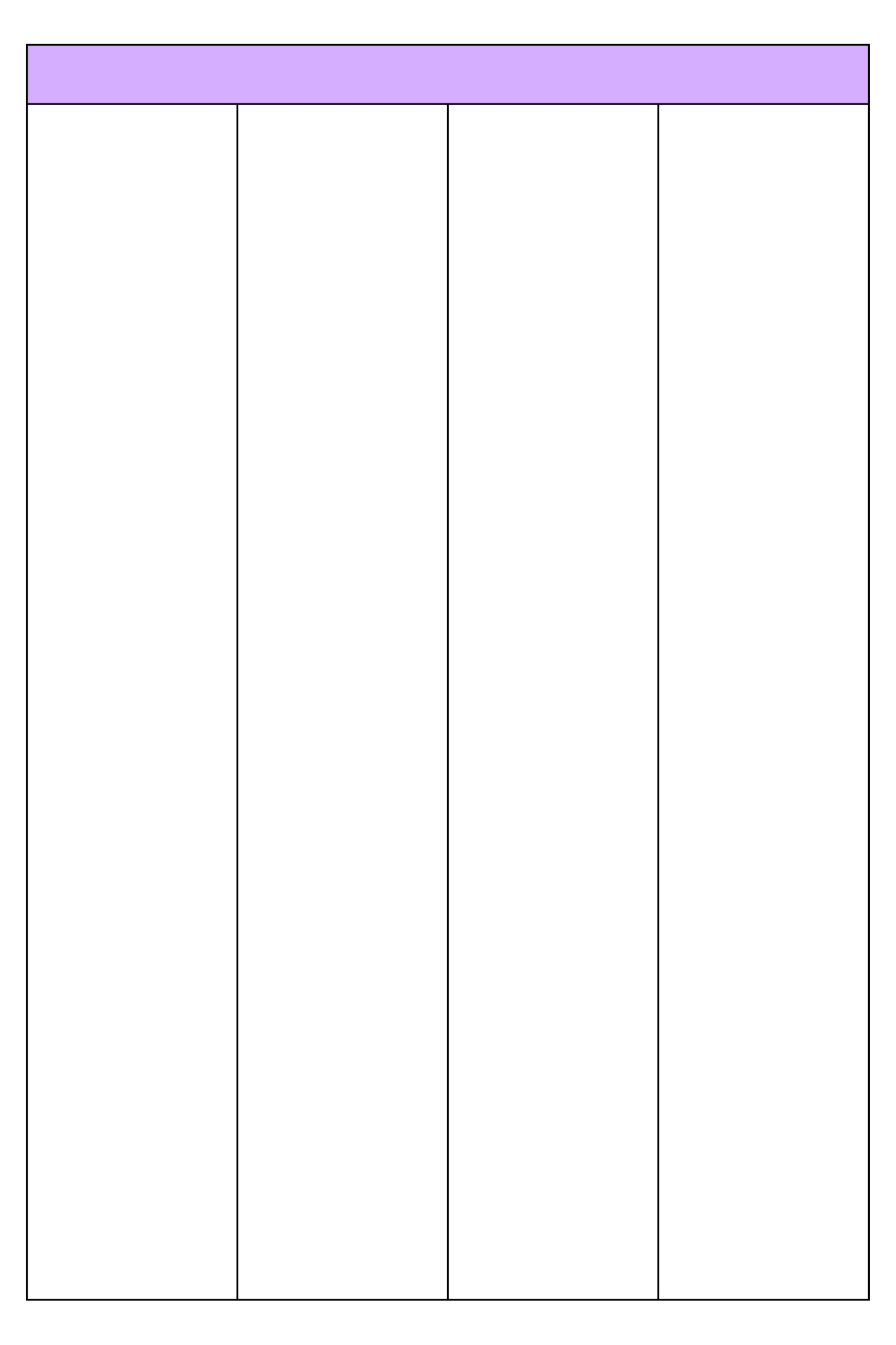 Printable Blank 4 Column Chart Templates PDF Included Printable Blank 4 Column Chart Templates PDF Included