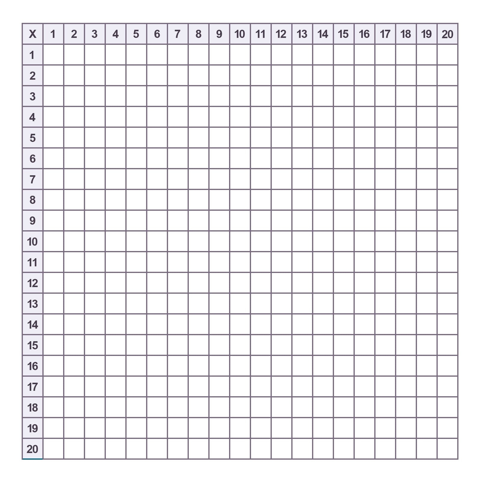 Multiplication Chart Empty Printable