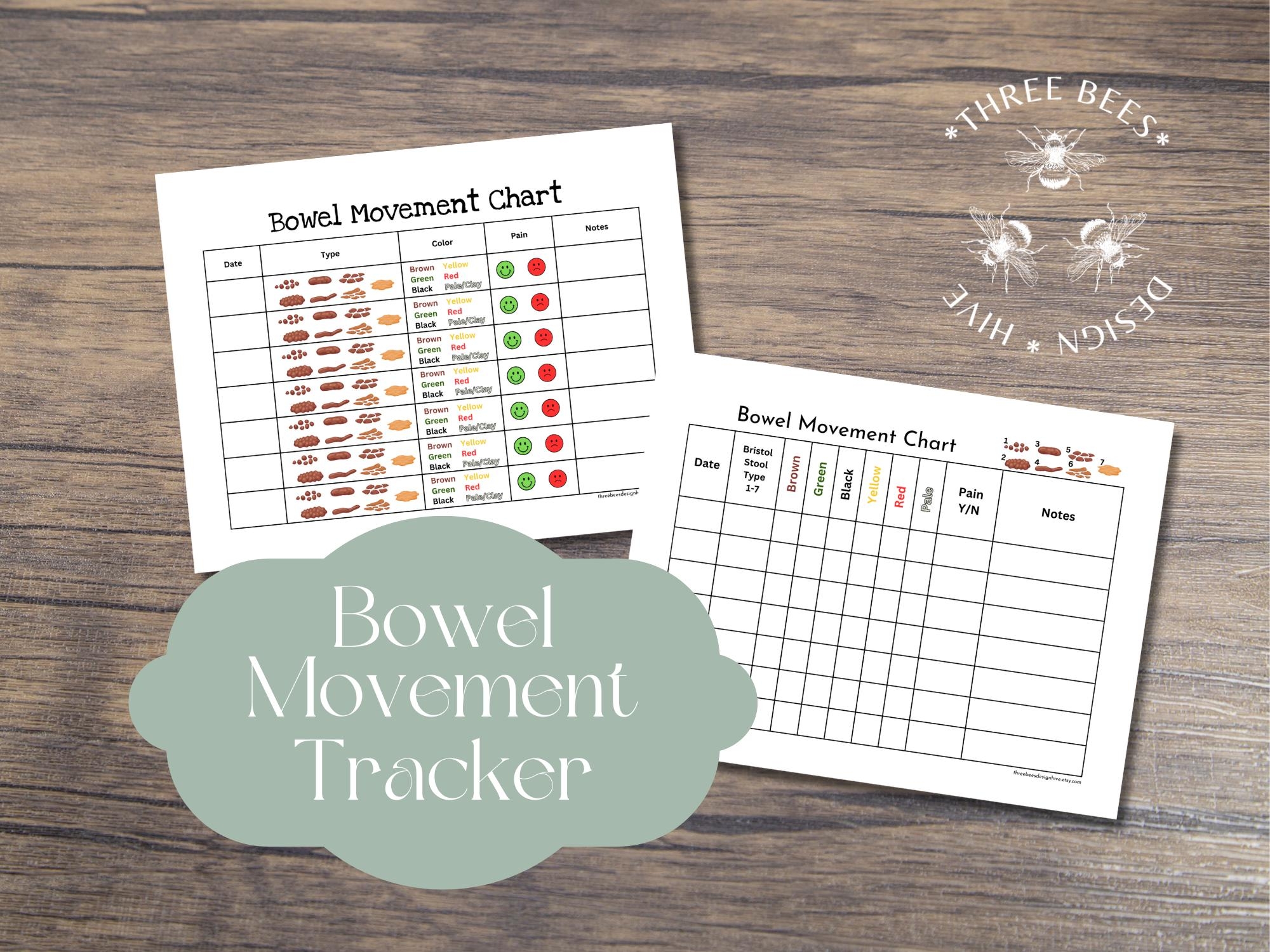Printable Daily Bowel Movement Chart Template