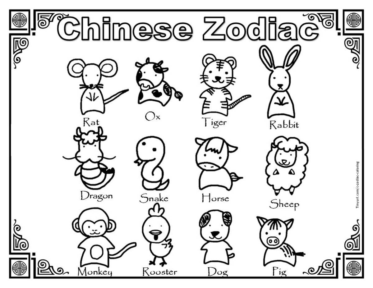 Free Printable Chinese Zodiac Chart