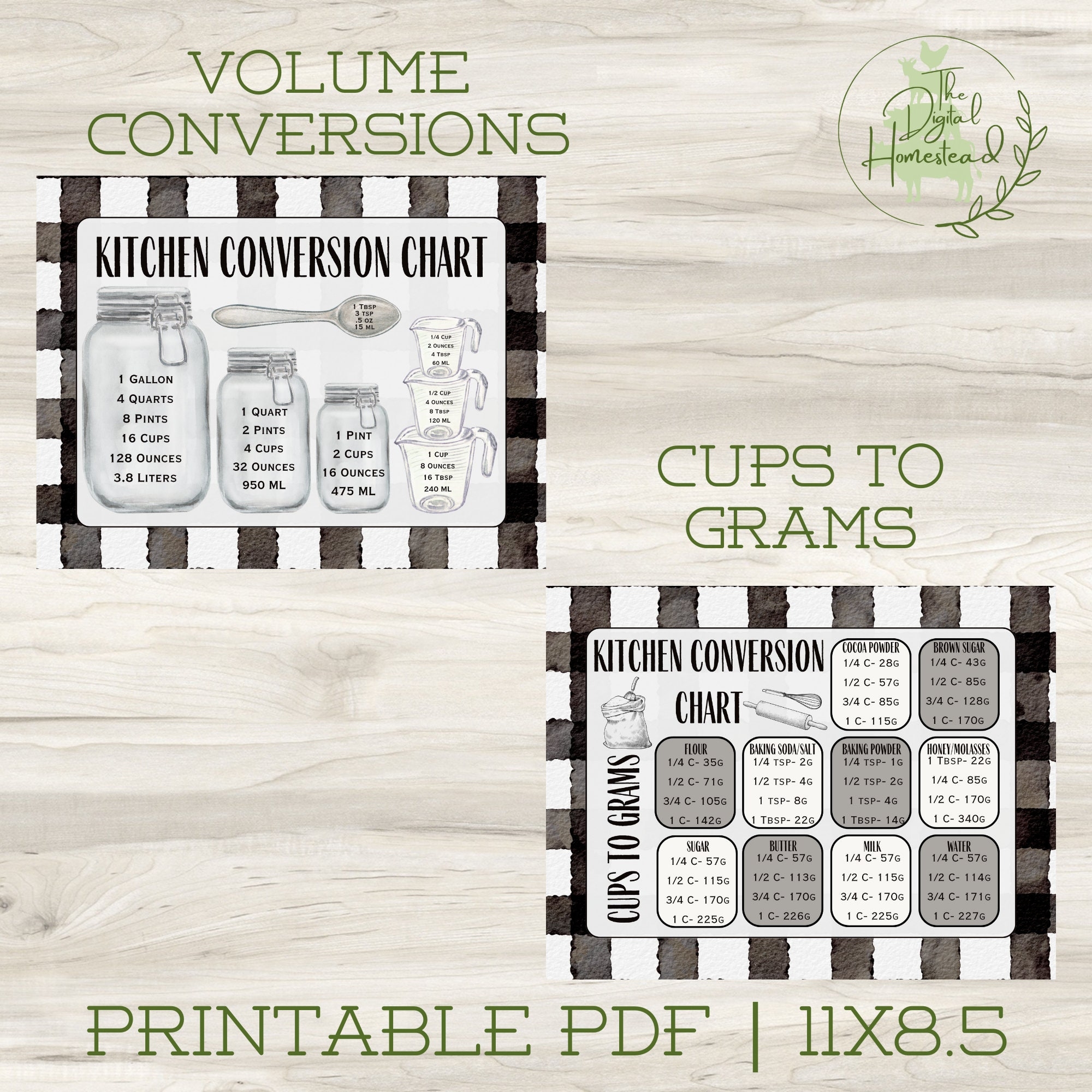 Printable Conversion Chart Cups To Grams Conversion Chart Printable Kitchen Measurements Chart Weight Measurements Conversion PDF Etsy Printable Conversion Chart Cups To Grams Conversion Chart Printable Kitchen Measurements Chart Weight Measurements Conversion PDF Etsy