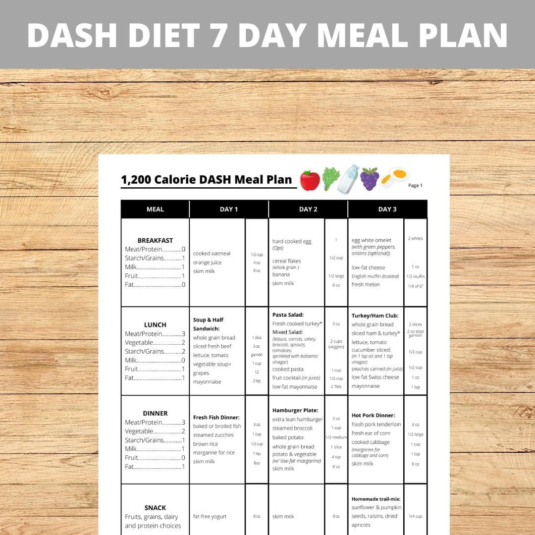 Printable DASH Diet 7 day Meal Plan Dietary Approaches To Stop Hypertension DASH Meal Plan 1200 1800 2000 2400 Calorie Meal Plans Etsy Sweden Printable DASH Diet 7 day Meal Plan Dietary Approaches To Stop Hypertension DASH Meal Plan 1200 1800 2000 2400 Calorie Meal Plans Etsy Sweden