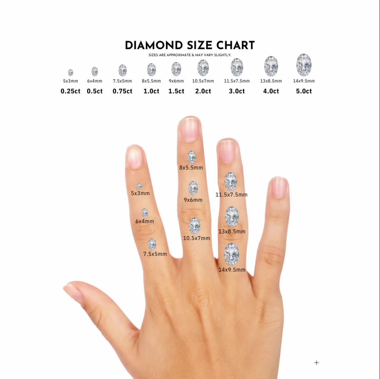 Printable Diamond Size Chart Carat To Mm Conversion PNG Digital Download Etsy