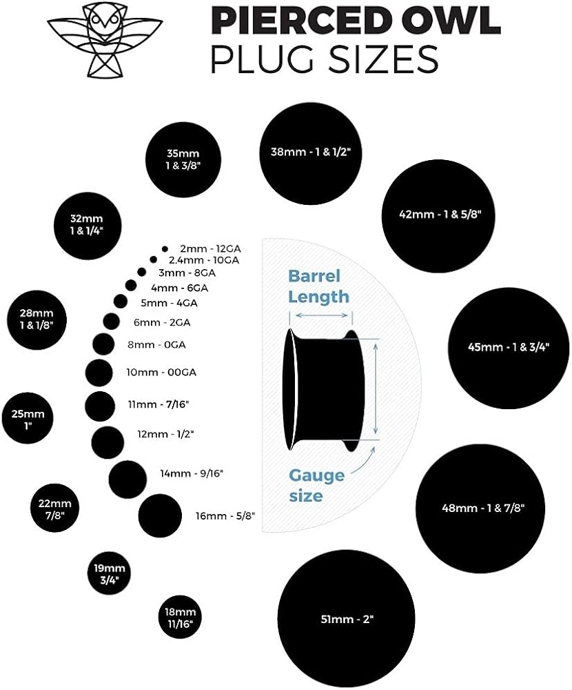 Printable Ear Gauge Chart Conversion Gauge Sizes After Inch Size Chart What Size Normal Nose