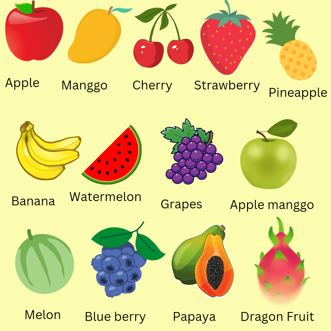 Printable Educational Fruit Wall Charts By Aidaaguillon23 Raket PH