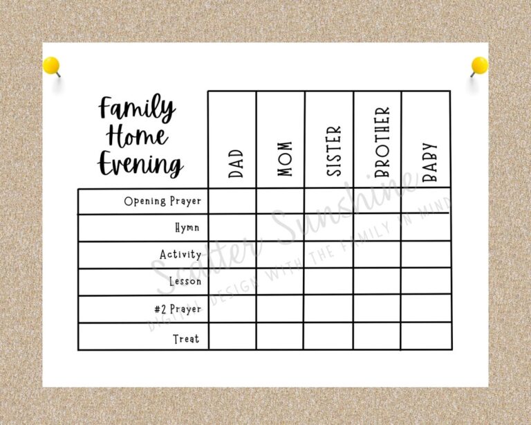 Printable Family Home Evening Chart Editable FHE Chart Assignments For Each Family Member Come Follow Me Lessons At Home Customizable Chart Etsy Canada