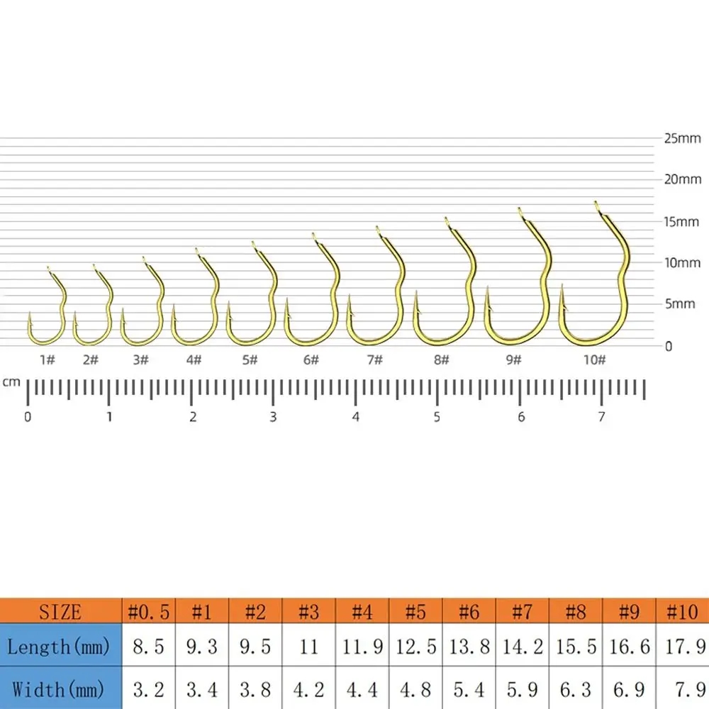 Printable Fish Hook Size Chart