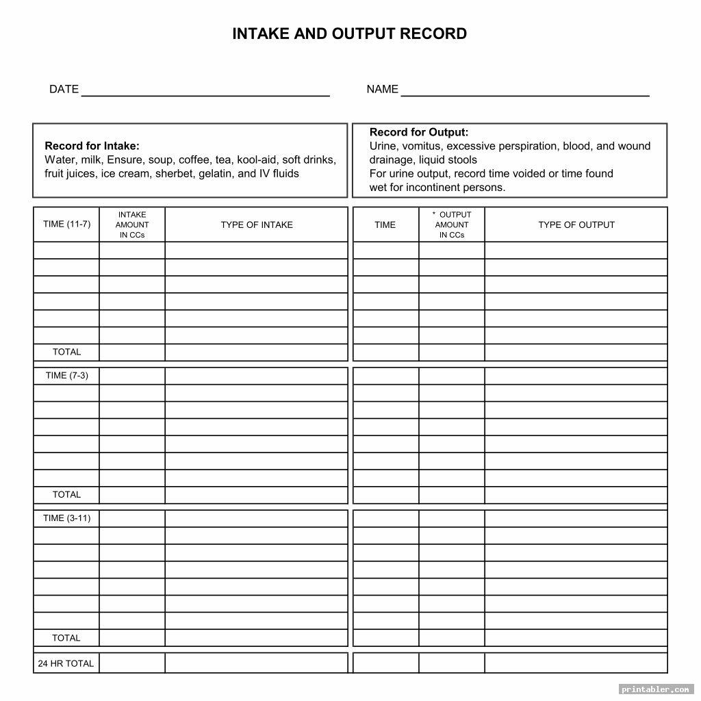 Free Printable Urine Output Chart
