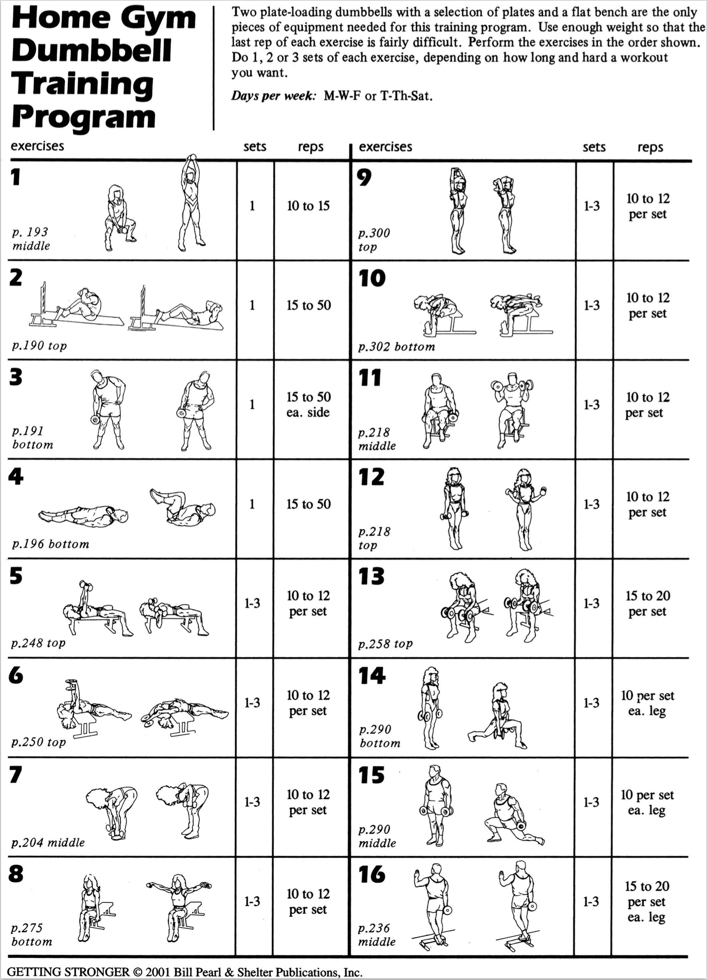Printable Free Weight Workout Routines Pdf Gym Routine Chart Printable Multi Gym Program Free Multi Gym