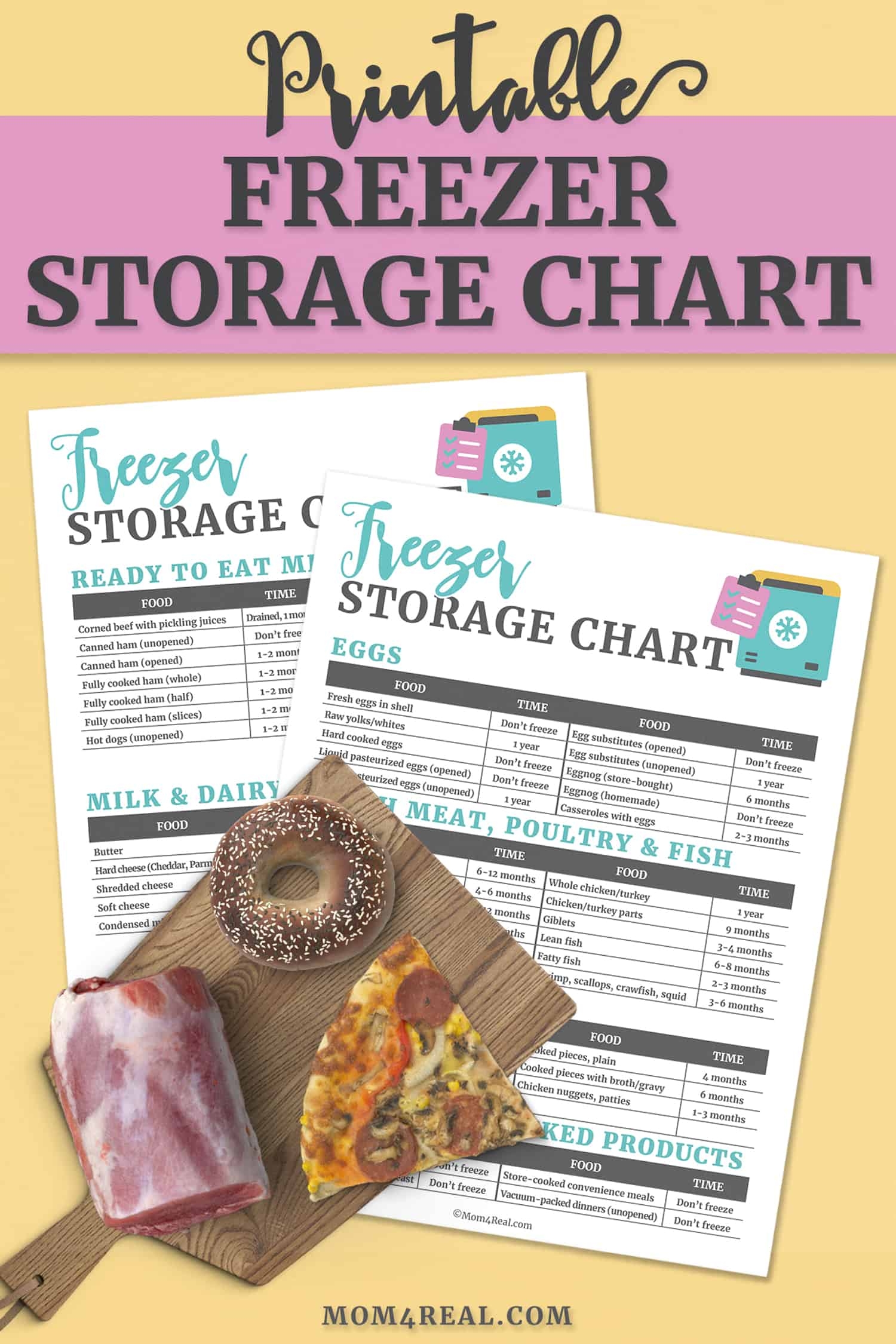 Printable Freezer Storage Chart
