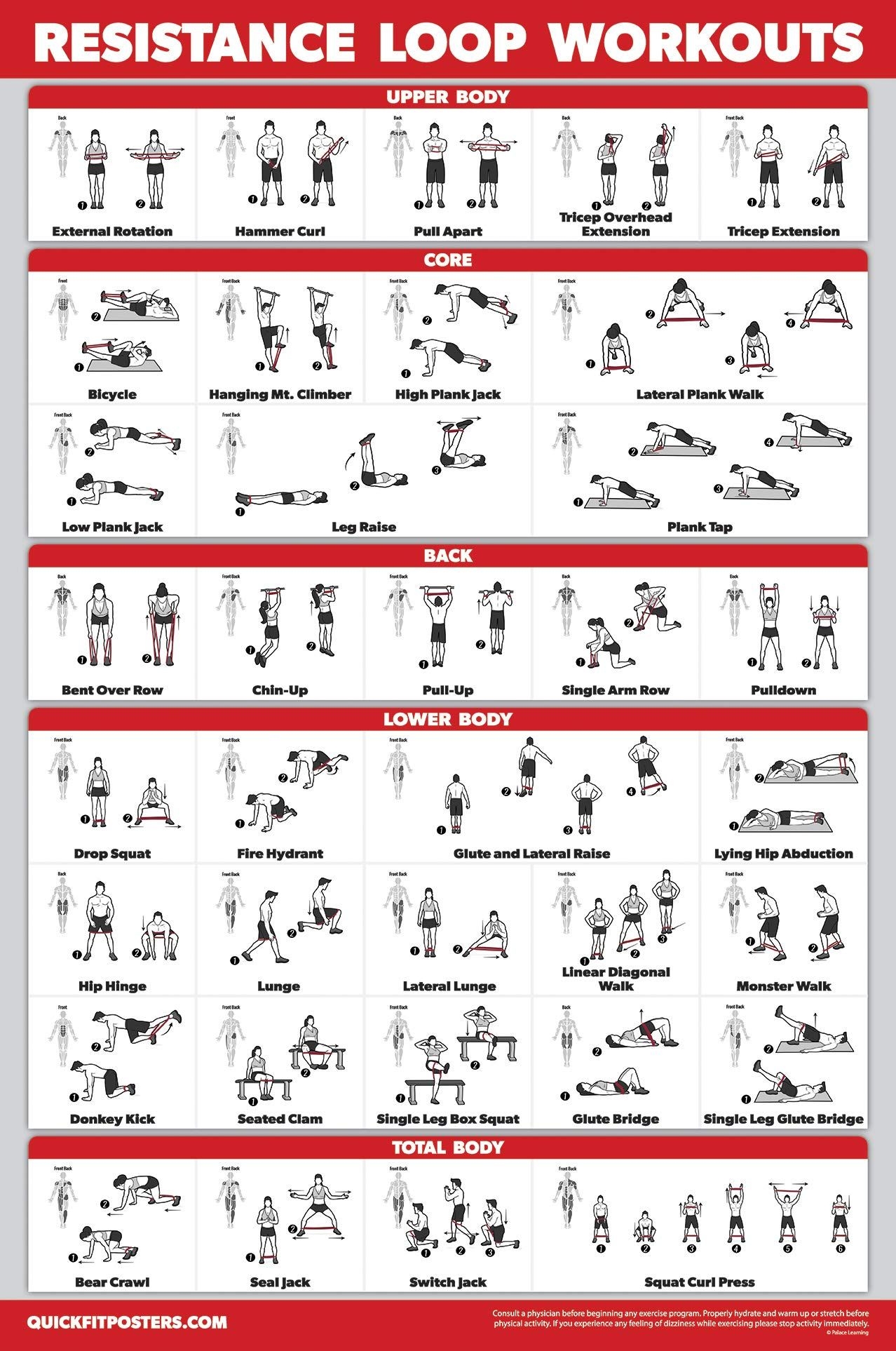 Free Printable Resistance Band Exercise Chart