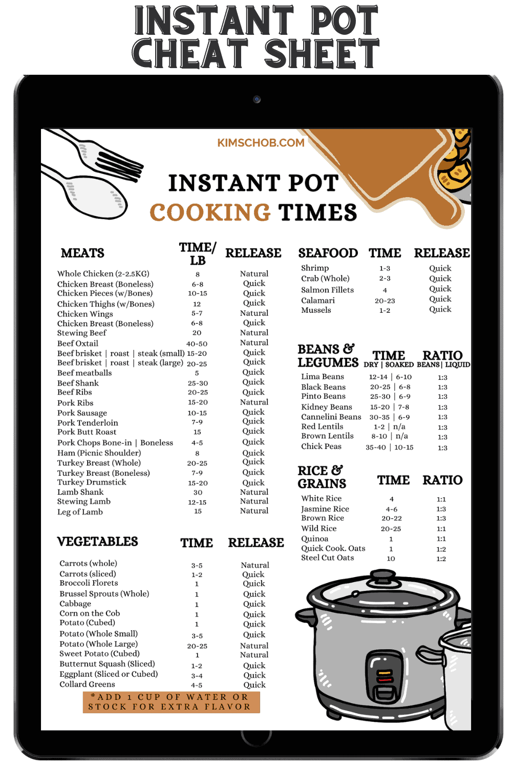 Printable Instant Instant Pot Rice Cooking Times Chart Instant Pot Cooking Time Table Cooking Times Instant