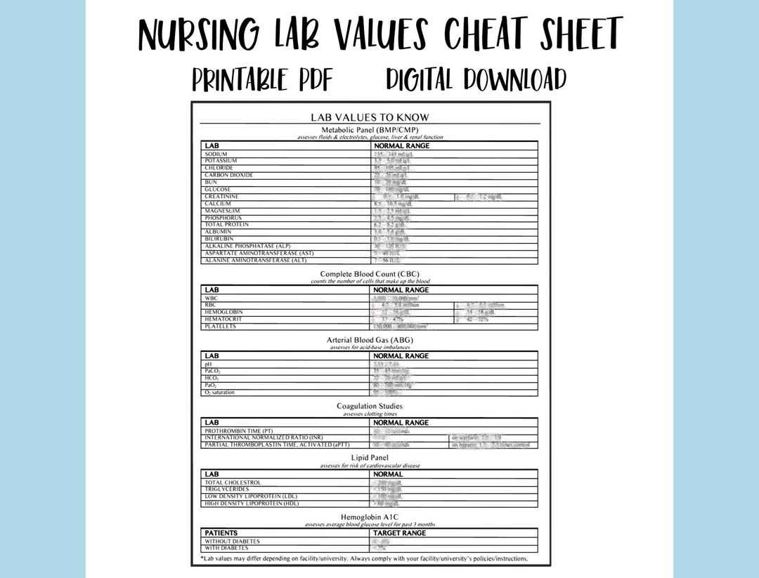Printable Lab Values Nursing Cheat Sheet NCLEX Lab Panel Quick Reference Guide Nursing Student Study Guide PDF Digital Download Etsy Canada Printable Lab Values Nursing Cheat Sheet NCLEX Lab Panel Quick Reference Guide Nursing Student Study Guide PDF Digital Download Etsy Canada
