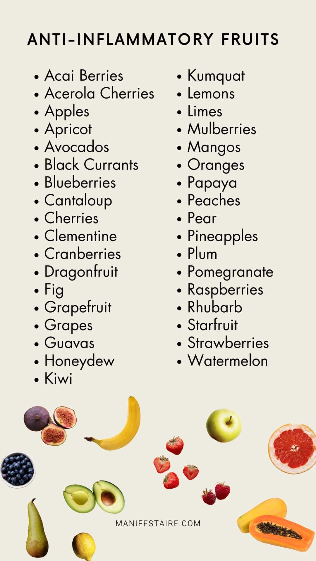 Printable Inflammatory Foods Chart