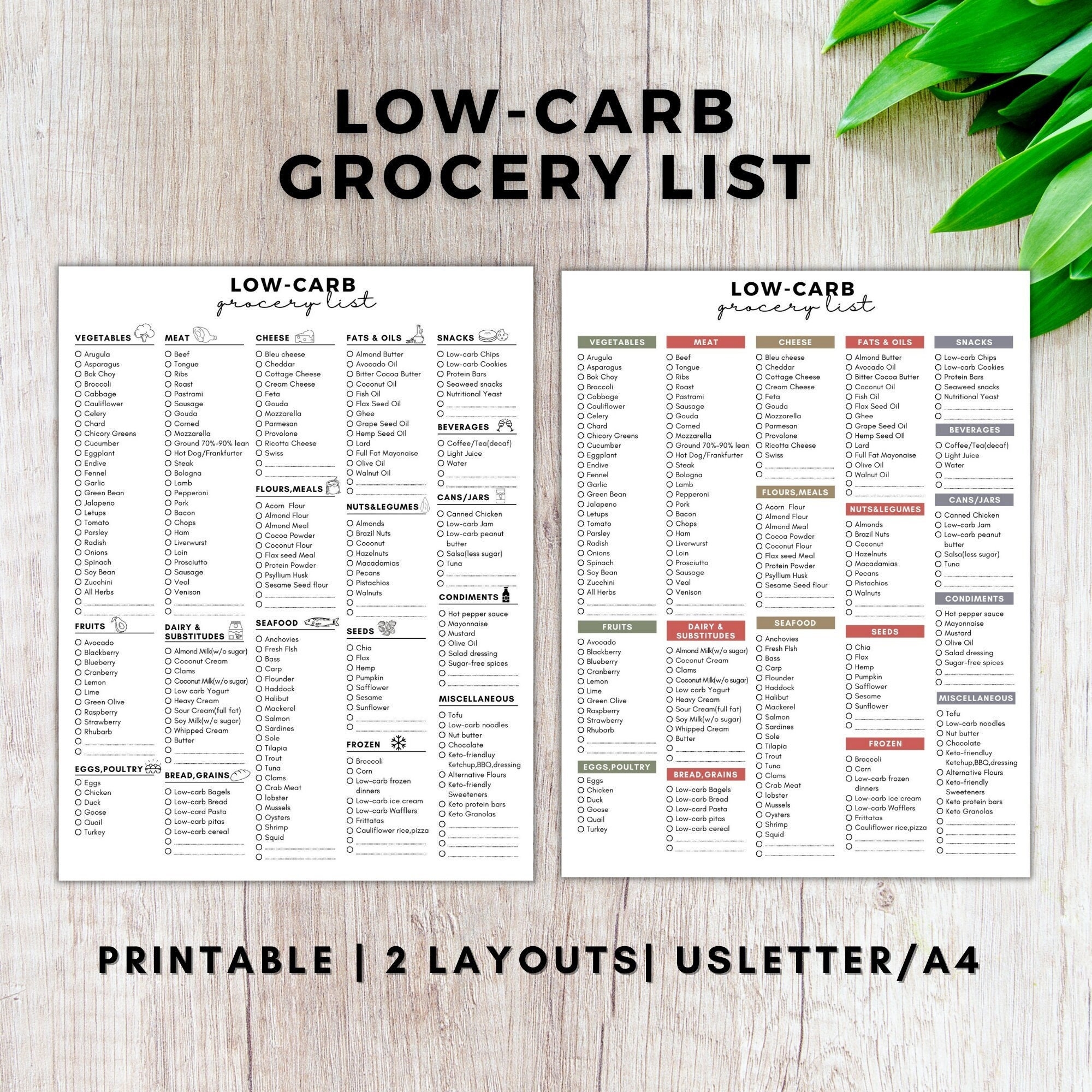 Printable Low Carb Food List Etsy