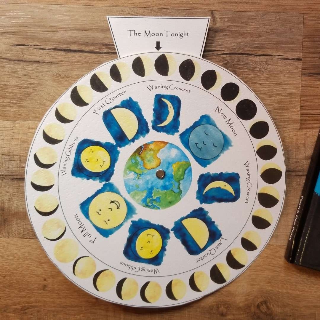 Printable Moon Cycle Tracker Wonder Filled Days