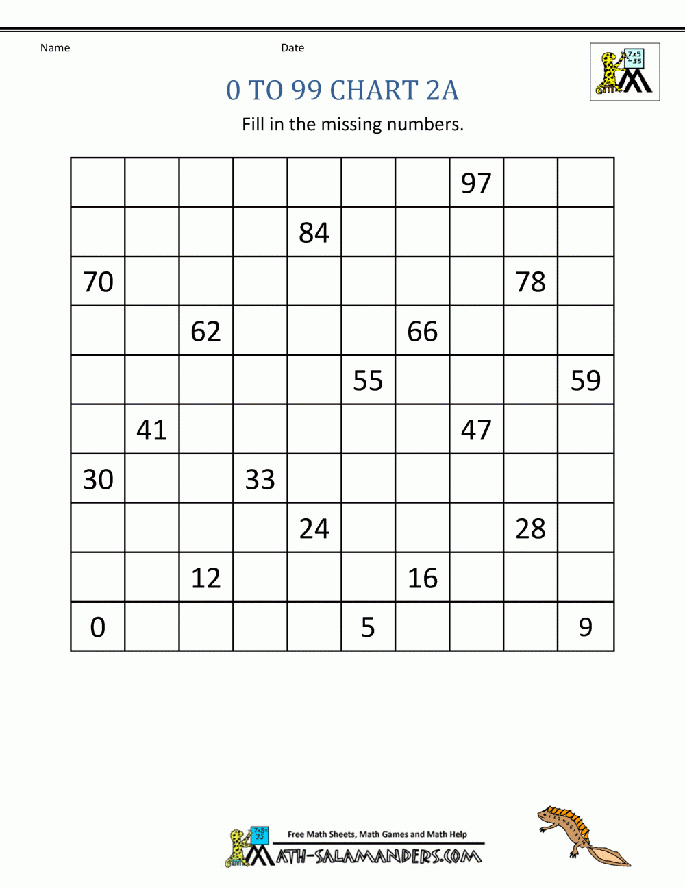 0 99 Chart Printable