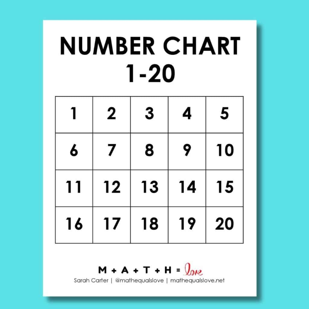 Printable Number Chart 1 20 Free PDF Templates 