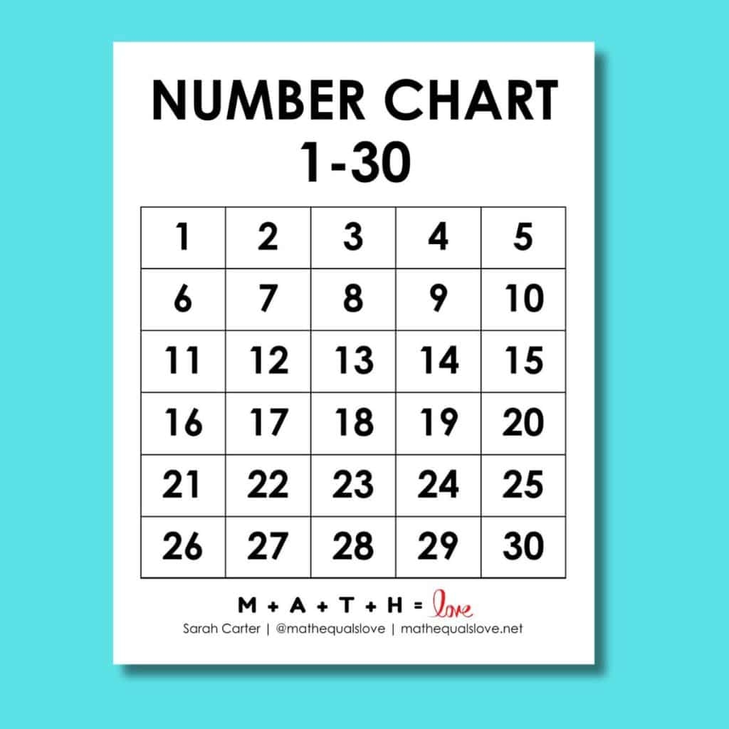 Printable Number Chart 1 30 Free PDF Templates Printable Number Chart 1 30 Free PDF Templates