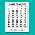 Printable Number Chart 1 50 Free PDF Templates 