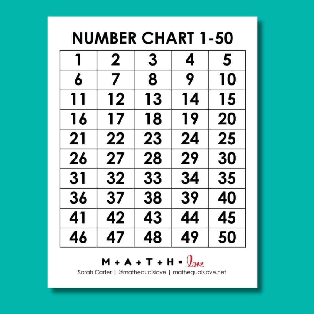 Printable Number Chart 1 50 Free PDF Templates Printable Number Chart 1 50 Free PDF Templates