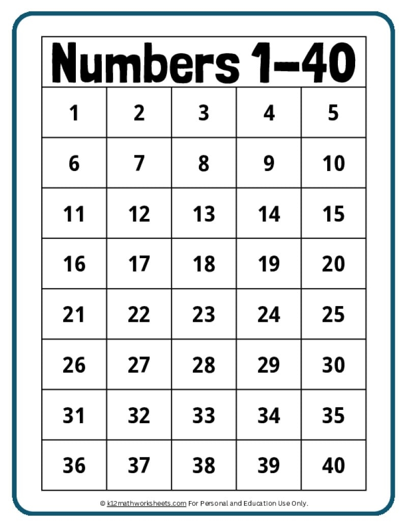 Printable Number Charts From 1 10 To 1 100 Printable Number Charts From 1 10 To 1 100