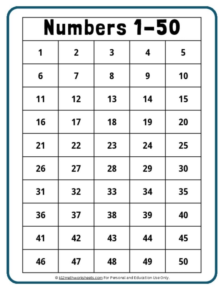 Printable Number Charts From 1 10 To 1 100
