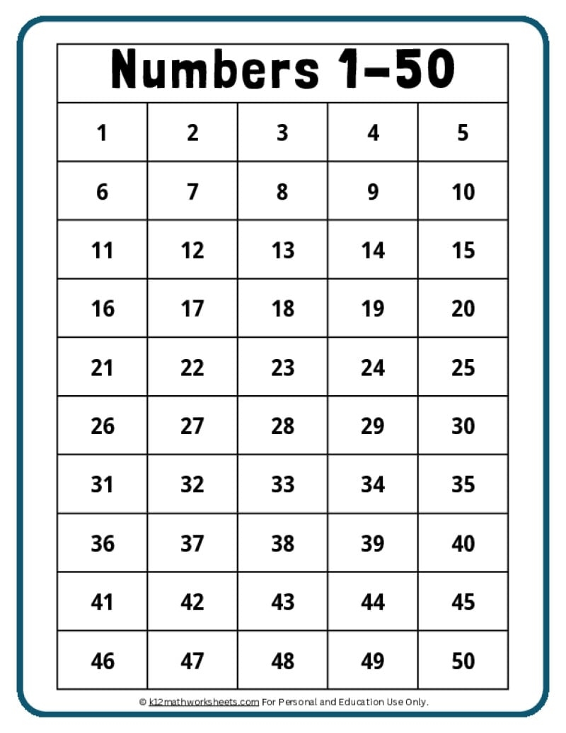 Printable Number Charts From 1 10 To 1 100 Printable Number Charts From 1 10 To 1 100