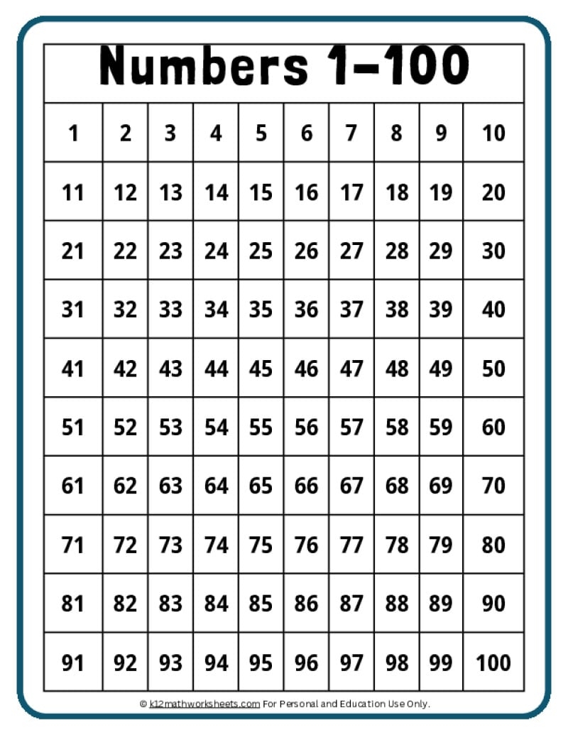 Free Printable Number Chart 1 10