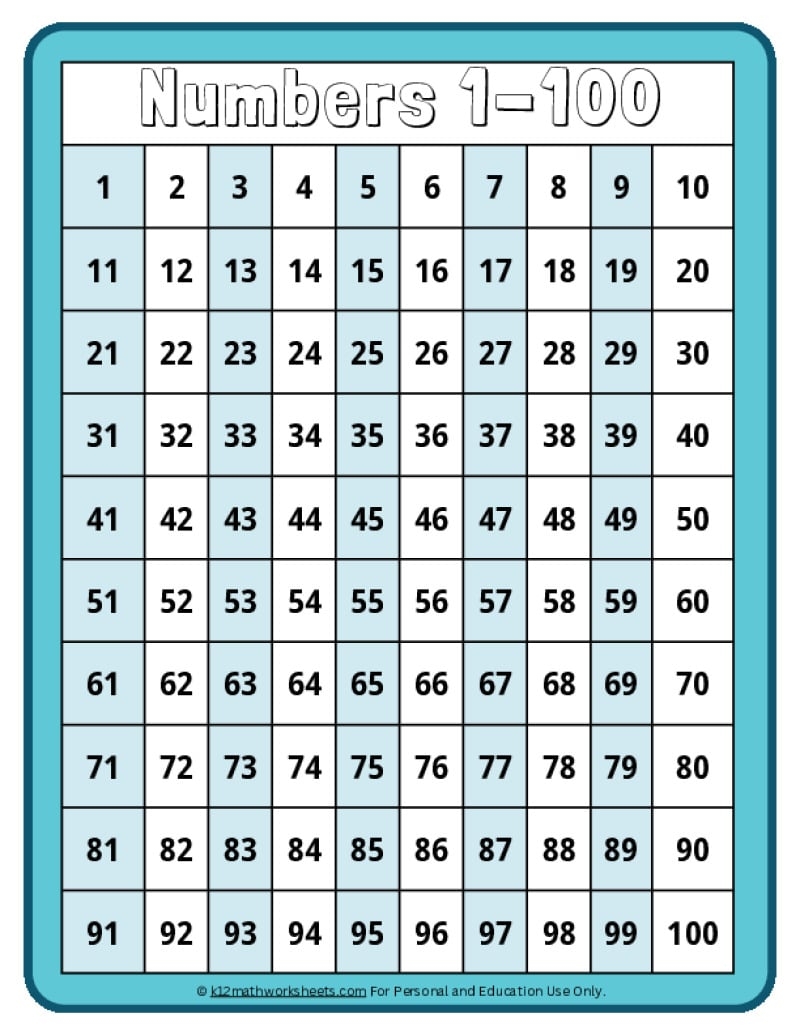 Printable 100 Chart For Kindergarten