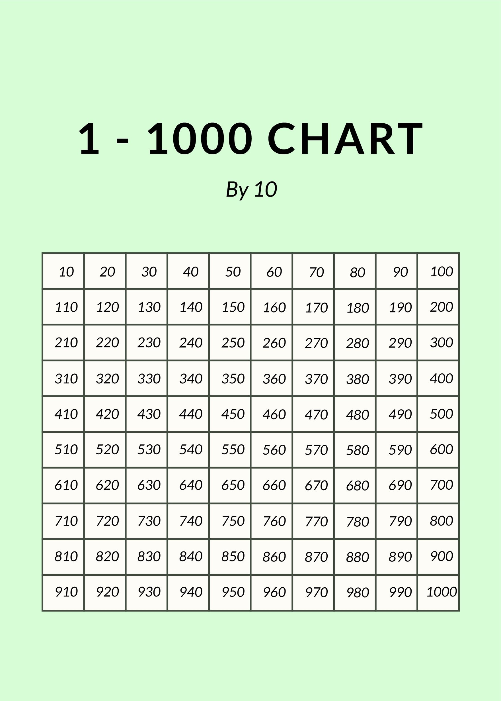 Printable Numbers To 1000 UNCLE WU Giant 1 1000 Number Chart Laminated Math Poster For Kids 18x24in Free Printable 100 Number Chart