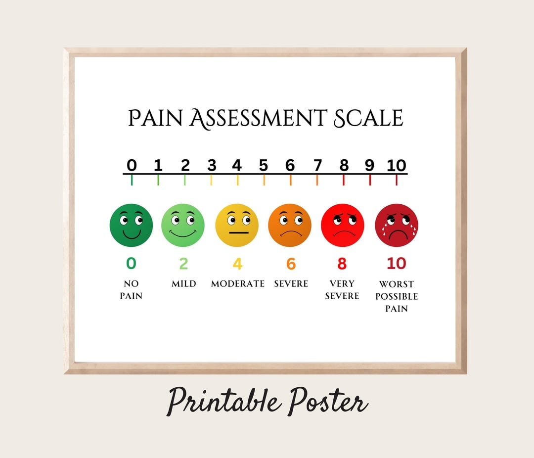 Printable Pain Scale Poster School Nurse Decor PDF Etsy