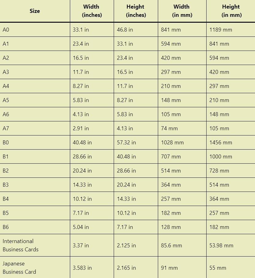 Printable Paper Size Chart FREE Leap Of Faith Crafting Printable Paper Size Chart FREE Leap Of Faith Crafting