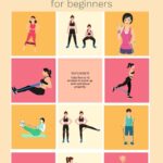 Printable Pdf Gym Band Exercises Workout Chart Workout Ideas With Resistance Bands Exercise Chart