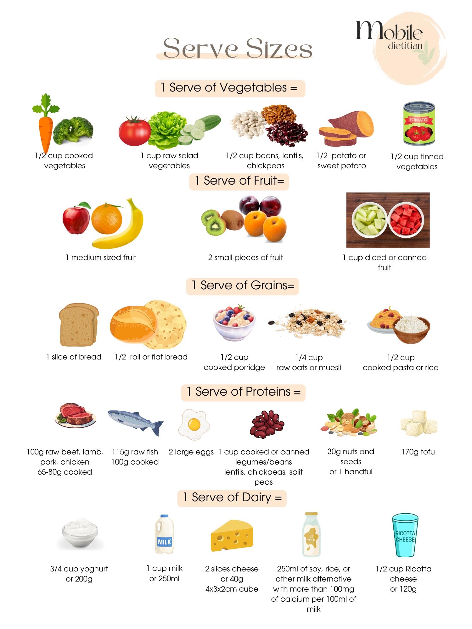 Printable Food Portion Sizes Chart