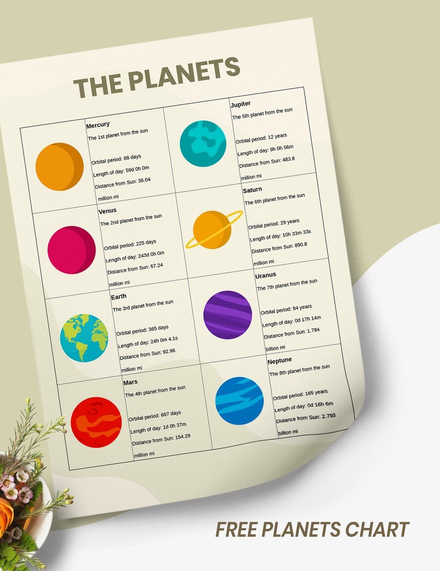 Printable Planet Chart In Illustrator PDF Download Template Printable Planet Chart In Illustrator PDF Download Template