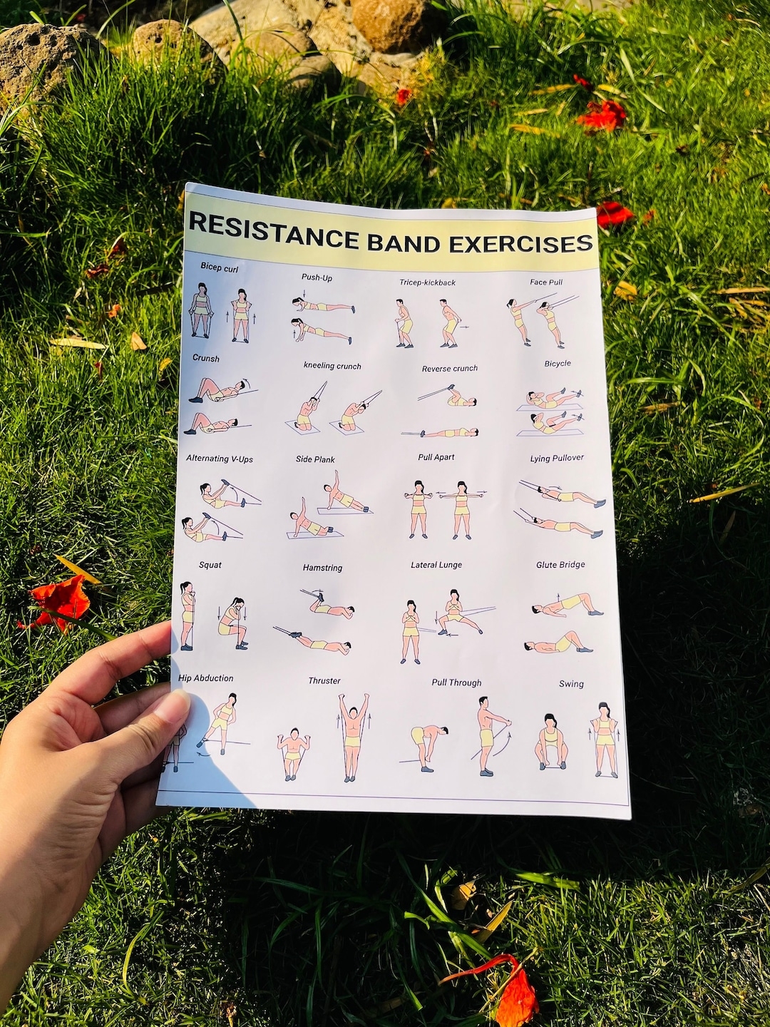 Printable Resistance Rubber Band Workout Routine Exercise Poster Resistance Band Workout Program Seated Resistance