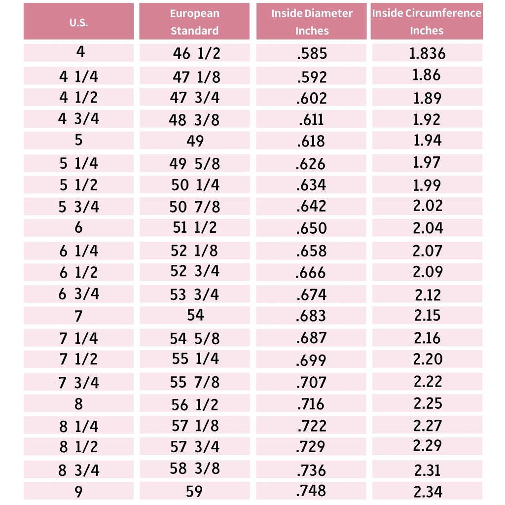 Printable Ring Size Chart For Women