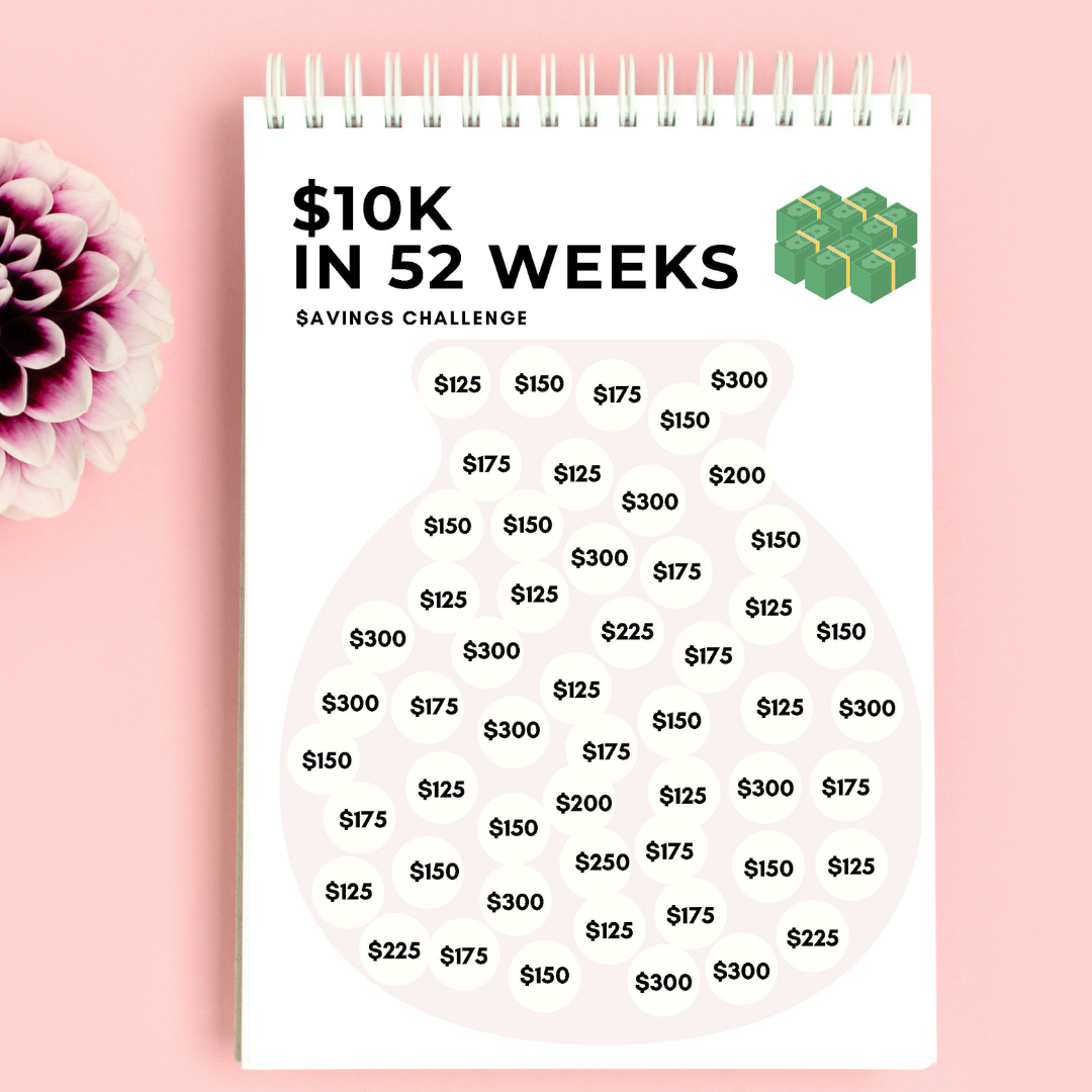 Printable Monthly Savings Chart