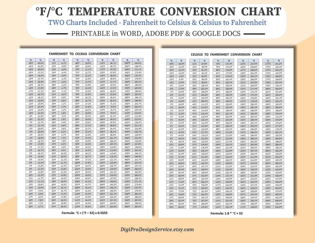 Printable Temperature Conversion Chart Fahrenheit To Celsius PDF Etsy Israel Printable Temperature Conversion Chart Fahrenheit To Celsius PDF Etsy Israel
